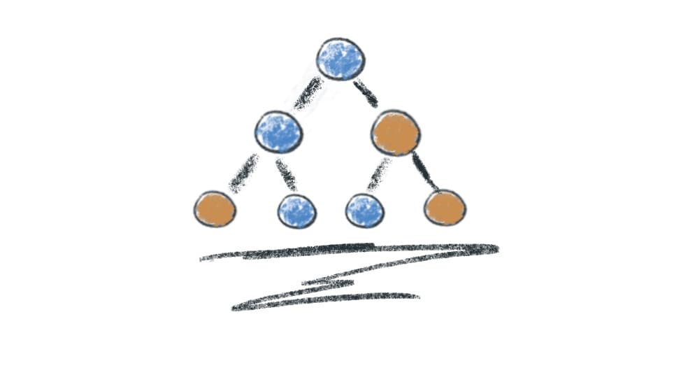 Cover Image for React Server Components: A Wall Between Client and Server